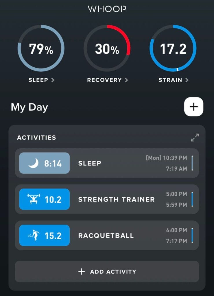 Pantalla de recuperación diaria de Whoop marcando un 30% en rojo, tras haber alcanzado un nivel de esfuerzo (Strain) de 20.0 el día anterior.