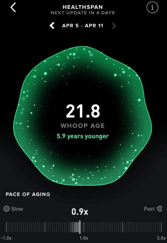 Visualización de la métrica Healthspan de Whoop con diseño de nebulosa, indicando una edad biológica de 21.8 años y un ritmo de envejecimiento optimizado de 0.9x.